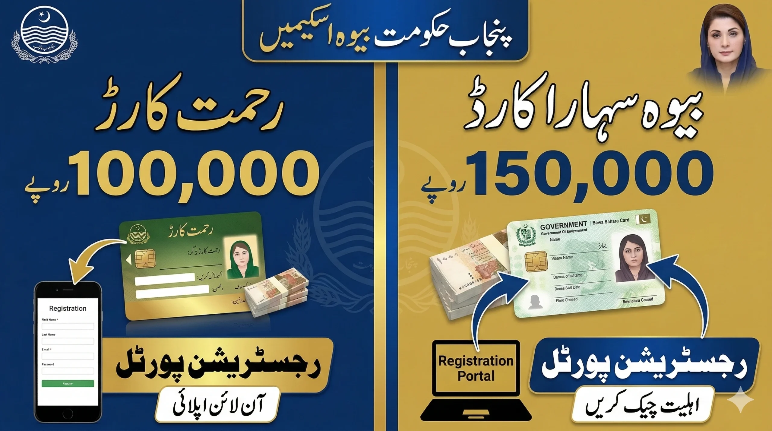 Bewa Sahara Card 2026 Web Portal